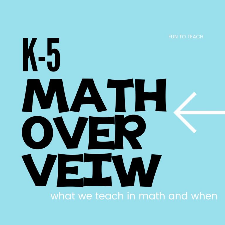 K-5 Math checkout this overview of skills